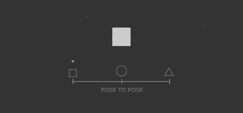 Straight Ahead and Pose-to-Pose