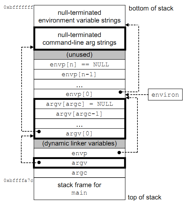 new_program_start.png